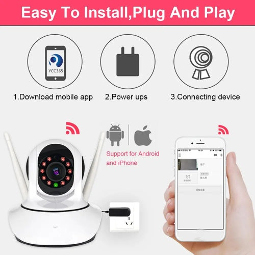Home WIFI camera - Uniq Niche