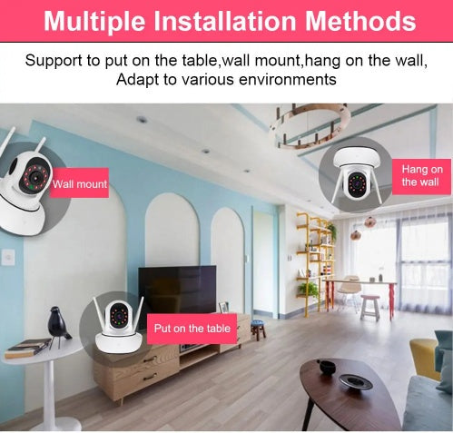Home WIFI camera - Uniq Niche