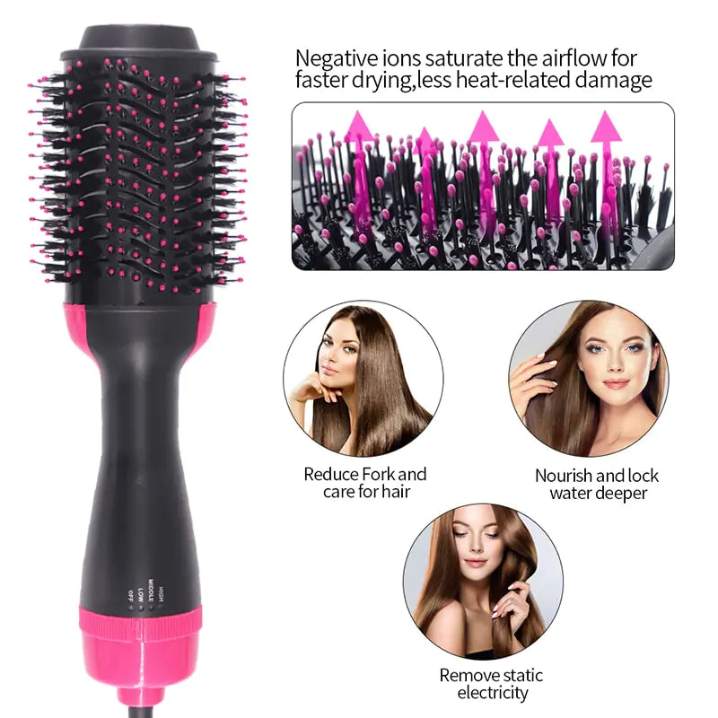 MultiStyle Hot Air Styler - Uniq Niche