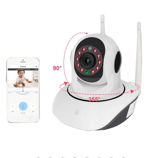 Home WIFI camera - Uniq Niche