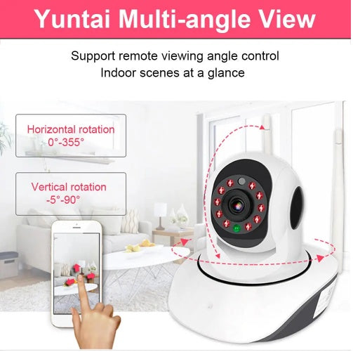 Home WIFI camera - Uniq Niche