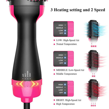 MultiStyle Hot Air Styler - Uniq Niche